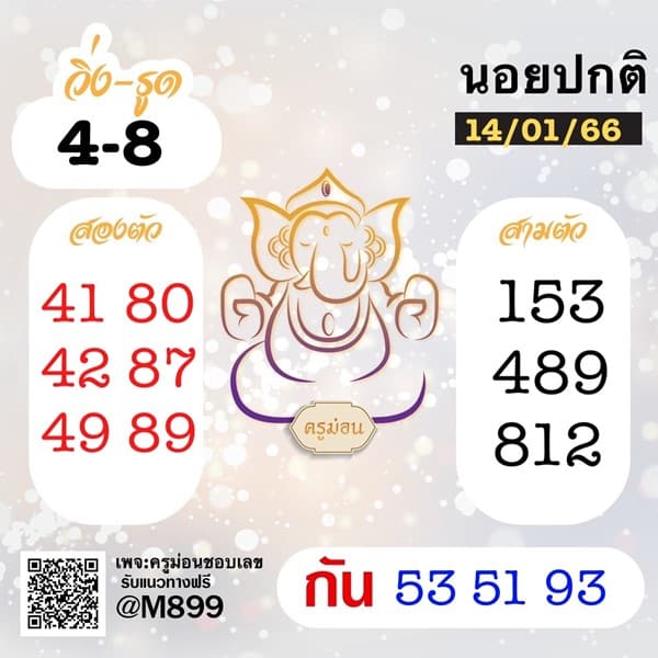 เลขเด็ดหวยฮานอย แนวทางหวยฮานอยวันนี้ 14 มค 66