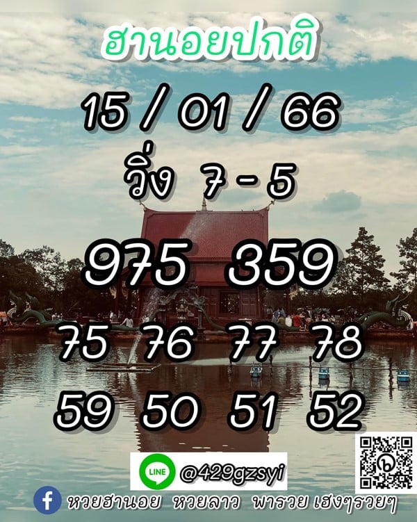 เลขเด็ดหวยฮานอย แนวทางหวยฮานอยวันนี้ 15 มค 66