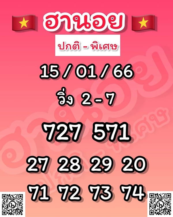 เลขเด็ดหวยฮานอย แนวทางหวยฮานอยวันนี้ 15 มค 66