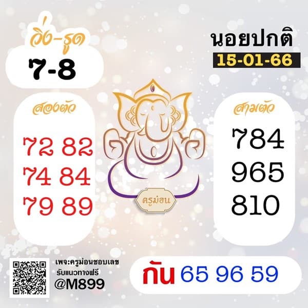 เลขเด็ดหวยฮานอย แนวทางหวยฮานอยวันนี้ 15 มค 66