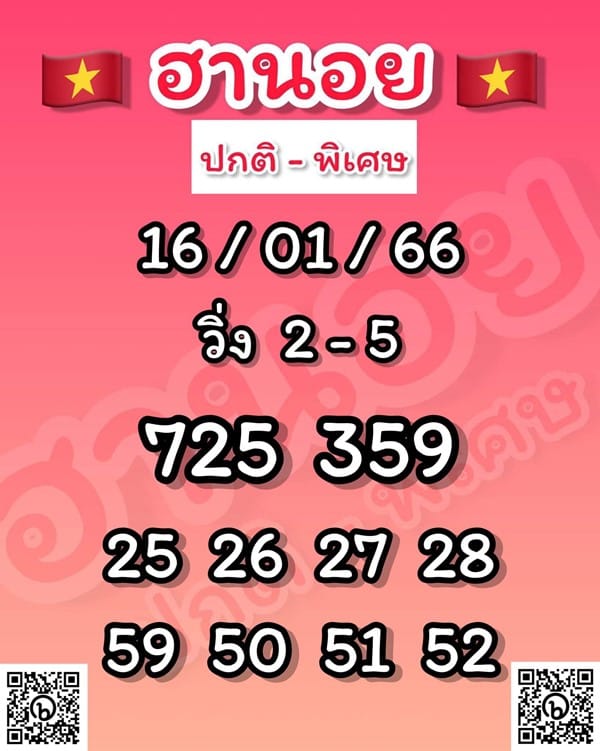 เลขเด็ดหวยฮานอย แนวทางหวยฮานอยวันนี้ 16 มค 66