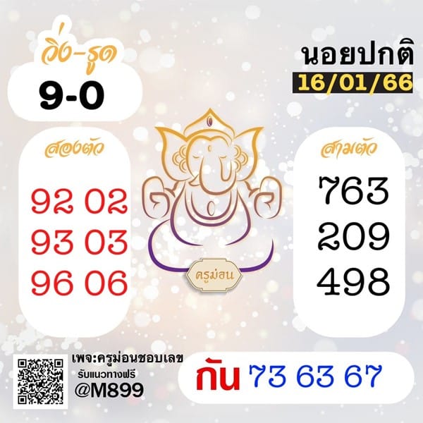 เลขเด็ดหวยฮานอย แนวทางหวยฮานอยวันนี้ 16 มค 66