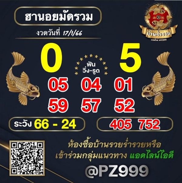 เลขเด็ดหวยฮานอย แนวทางหวยฮานอยวันนี้ 17 มค 66