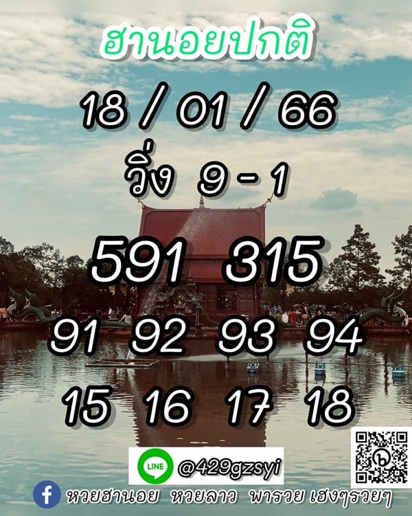เลขเด็ดหวยฮานอย แนวทางหวยฮานอยวันนี้ 18 มค 66