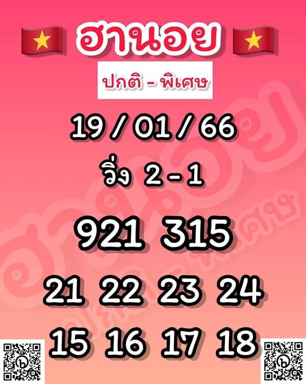 เลขเด็ดหวยฮานอย แนวทางหวยฮานอยวันนี้ 19 มค 66