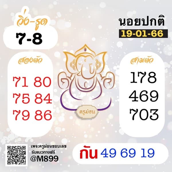 เลขเด็ดหวยฮานอย แนวทางหวยฮานอยวันนี้ 19 มค 66