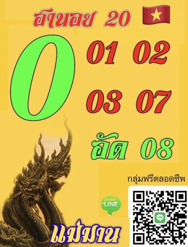 เลขเด็ดหวยฮานอย แนวทางหวยฮานอยวันนี้ 20 มค 66