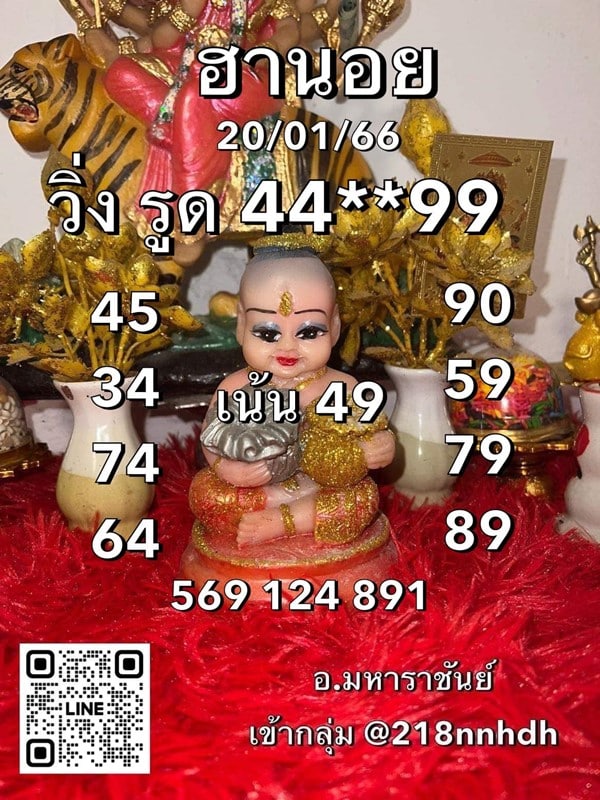 เลขเด็ดหวยฮานอย แนวทางหวยฮานอยวันนี้ 20 มค 66