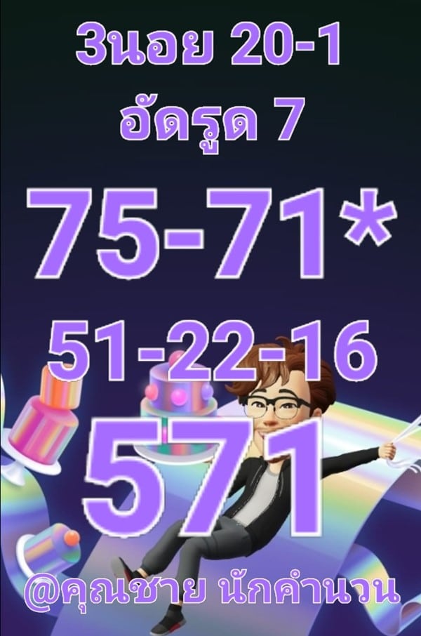 เลขเด็ดหวยฮานอย แนวทางหวยฮานอยวันนี้ 20 มค 66