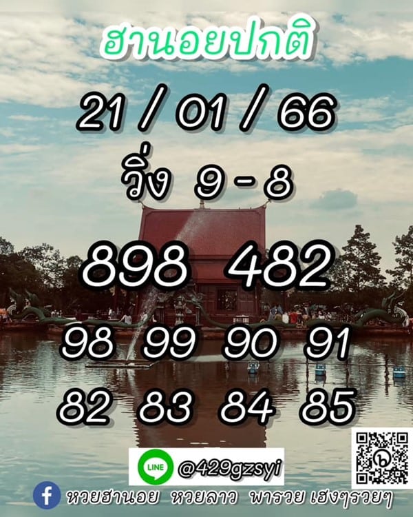 เลขเด็ดหวยฮานอย แนวทางหวยฮานอยวันนี้ 21 มค 66