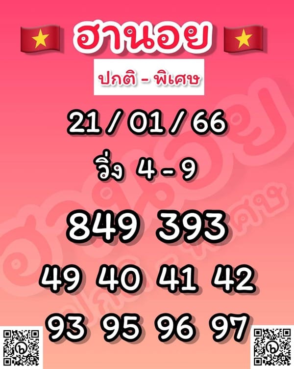 เลขเด็ดหวยฮานอย แนวทางหวยฮานอยวันนี้ 21 มค 66