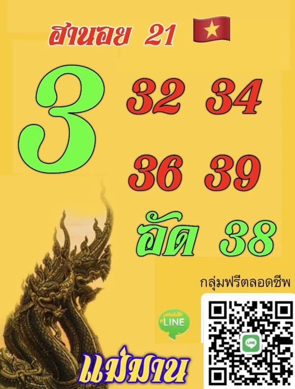 เลขเด็ดหวยฮานอย แนวทางหวยฮานอยวันนี้ 21 มค 66