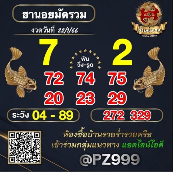 เลขเด็ดหวยฮานอย แนวทางหวยฮานอยวันนี้ 22 มค 66