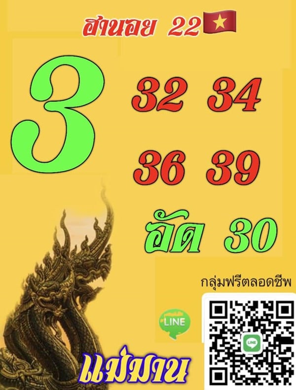 เลขเด็ดหวยฮานอย แนวทางหวยฮานอยวันนี้ 22 มค 66