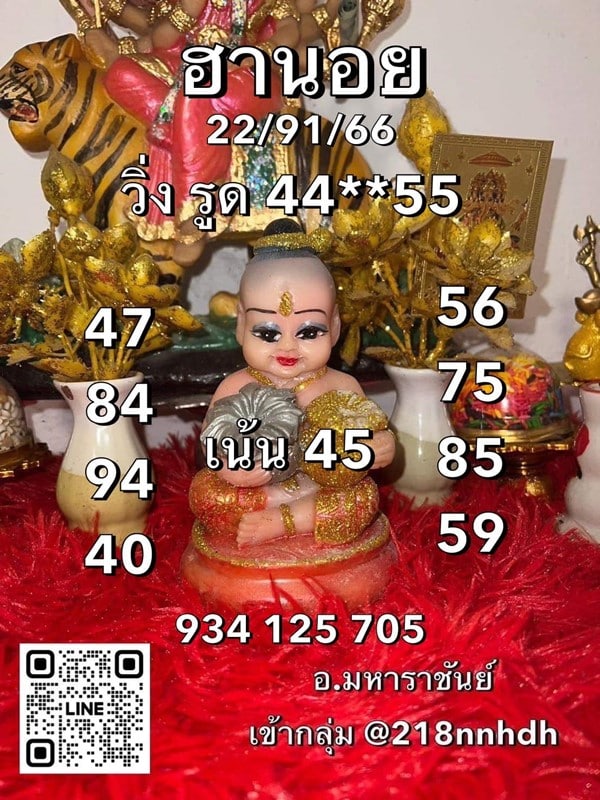 เลขเด็ดหวยฮานอย แนวทางหวยฮานอยวันนี้ 22 มค 66