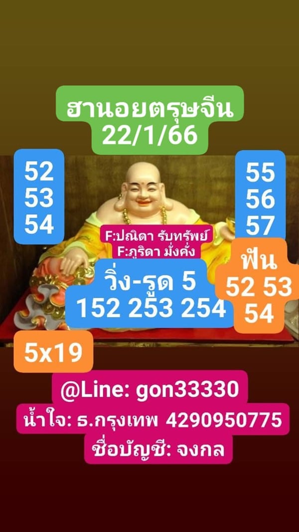 เลขเด็ดหวยฮานอย แนวทางหวยฮานอยวันนี้ 22 มค 66