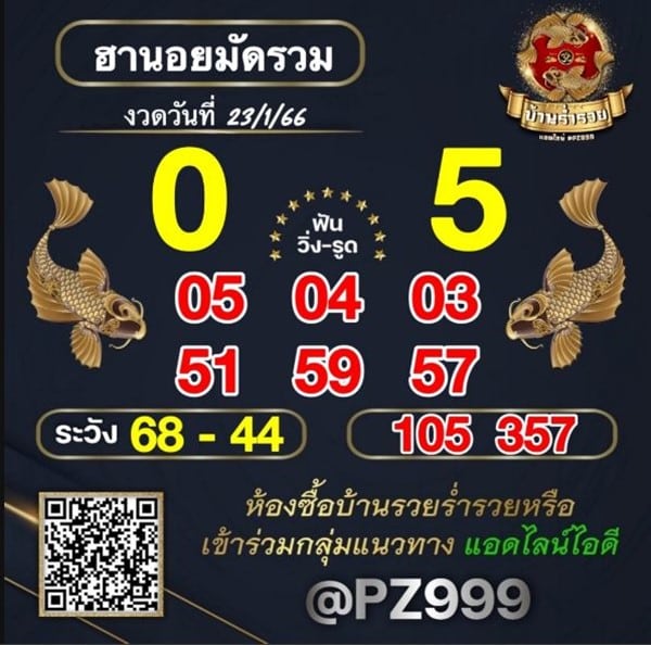 เลขเด็ดหวยฮานอย แนวทางหวยฮานอยวันนี้ 23 มค 66