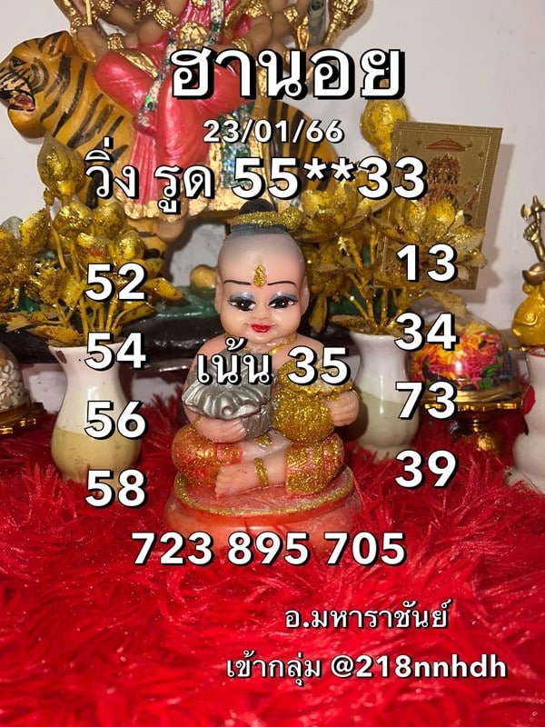 เลขเด็ดหวยฮานอย แนวทางหวยฮานอยวันนี้ 23 มค 66