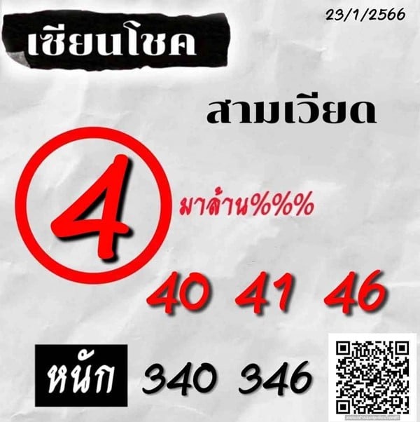 เลขเด็ดหวยฮานอย แนวทางหวยฮานอยวันนี้ 23 มค 66