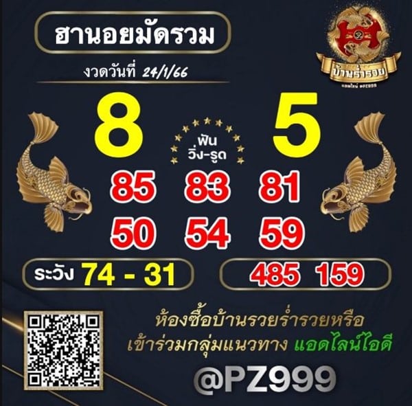เลขเด็ดหวยฮานอย แนวทางหวยฮานอยวันนี้ 24 มค 66
