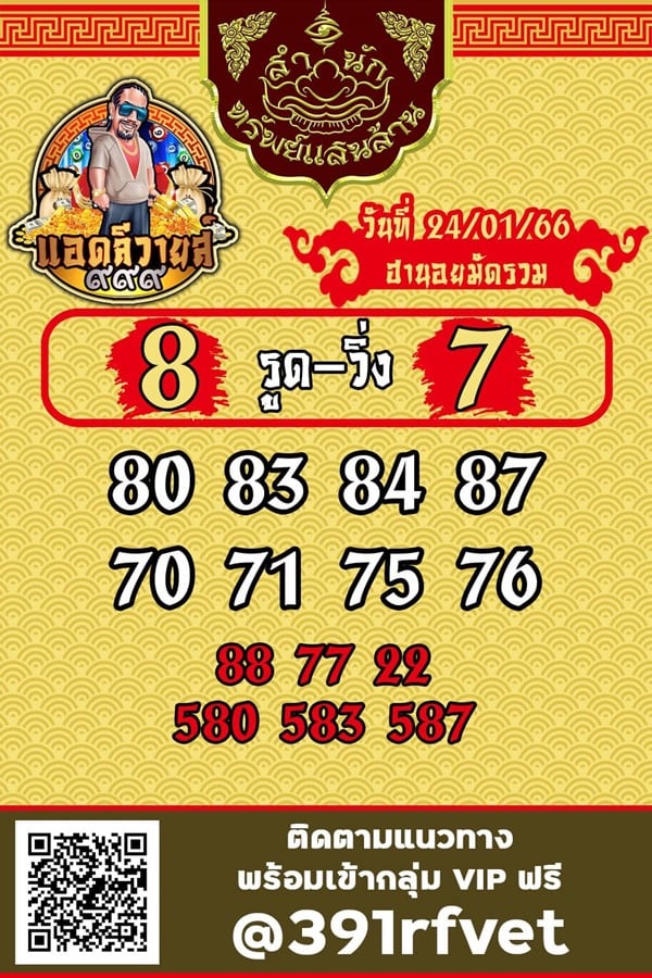 เลขเด็ดหวยฮานอย แนวทางหวยฮานอยวันนี้ 24 มค 66