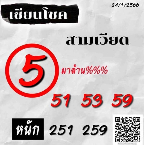 เลขเด็ดหวยฮานอย แนวทางหวยฮานอยวันนี้ 24 มค 66