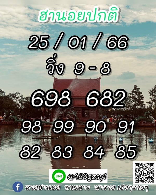 เลขเด็ดหวยฮานอย แนวทางหวยฮานอยวันนี้ 25 มค 66