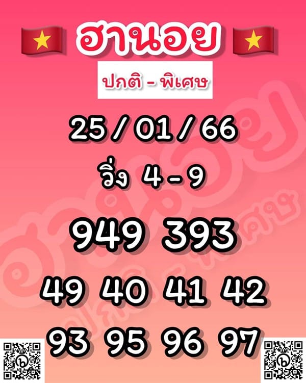 เลขเด็ดหวยฮานอย แนวทางหวยฮานอยวันนี้ 25 มค 66