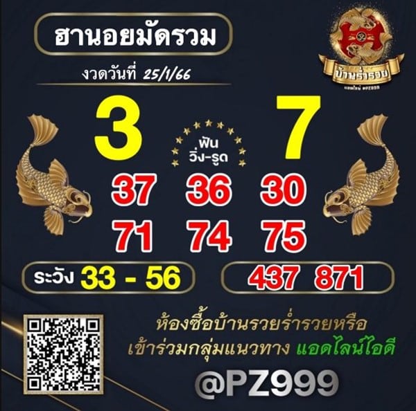 เลขเด็ดหวยฮานอย แนวทางหวยฮานอยวันนี้ 25 มค 66
