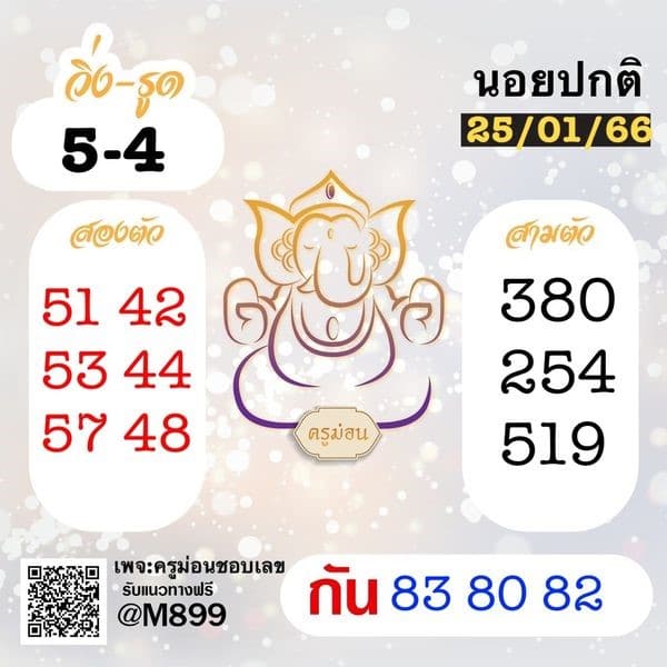 เลขเด็ดหวยฮานอย แนวทางหวยฮานอยวันนี้ 25 มค 66