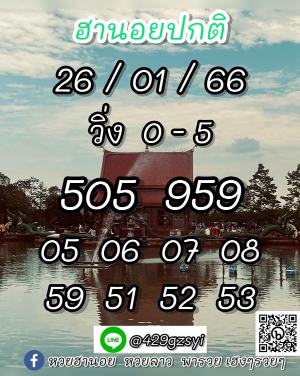 เลขเด็ดหวยฮานอย แนวทางหวยฮานอยวันนี้ 26 มค 66