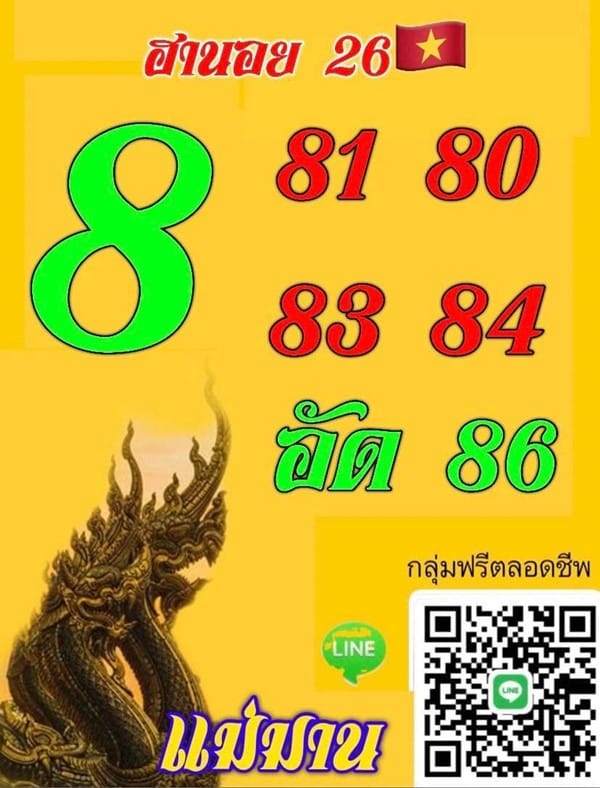 เลขเด็ดหวยฮานอย แนวทางหวยฮานอยวันนี้ 26 มค 66