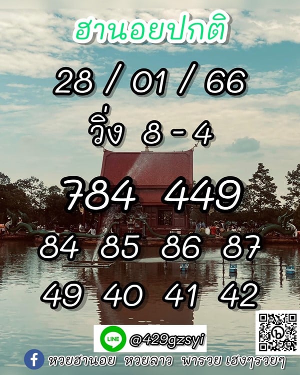 เลขเด็ดหวยฮานอย แนวทางหวยฮานอยวันนี้ 28 มค 66