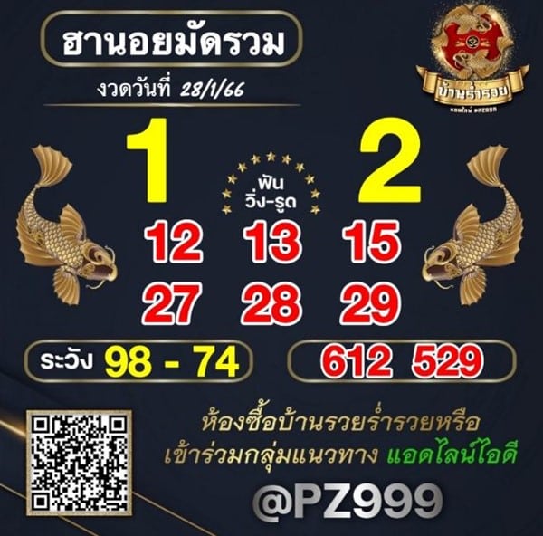 เลขเด็ดหวยฮานอย แนวทางหวยฮานอยวันนี้ 28 มค 66