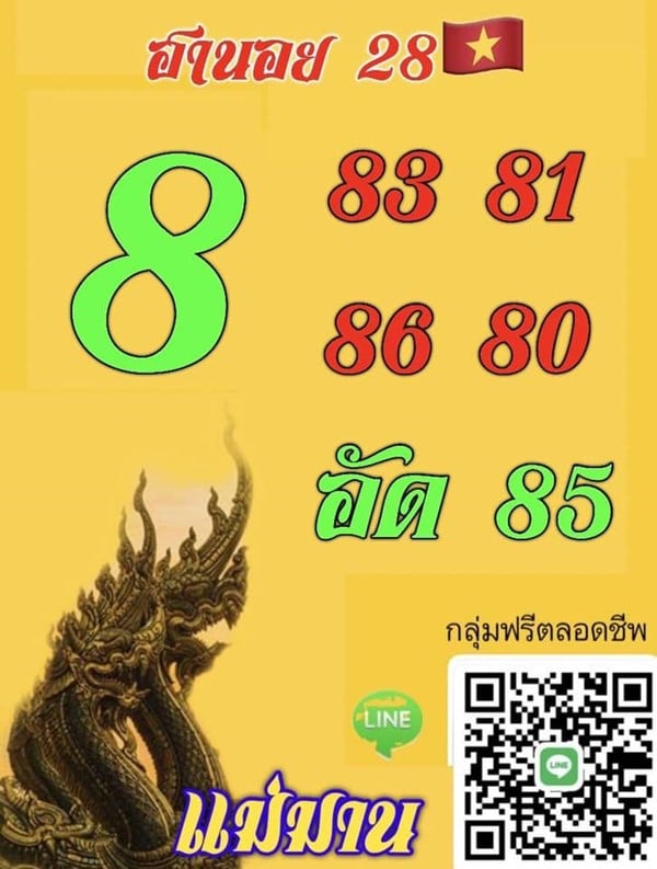 เลขเด็ดหวยฮานอย แนวทางหวยฮานอยวันนี้ 28 มค 66