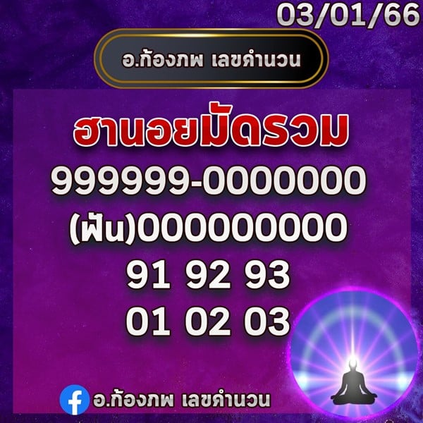 เลขเด็ดหวยฮานอย แนวทางหวยฮานอยวันนี้ 03 ธค 66