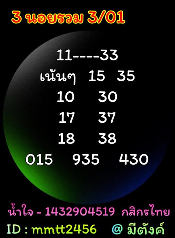 เลขเด็ดหวยฮานอย แนวทางหวยฮานอยวันนี้ 03 ธค 66