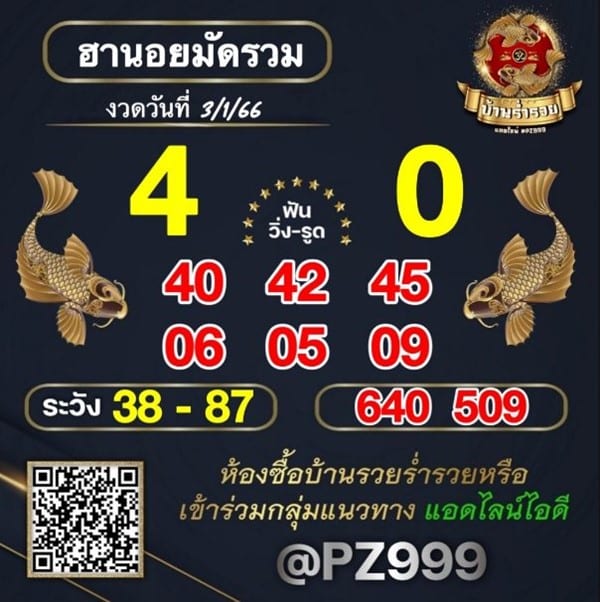 เลขเด็ดหวยฮานอย แนวทางหวยฮานอยวันนี้ 03 ธค 66