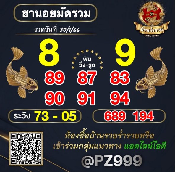 เลขเด็ดหวยฮานอย แนวทางหวยฮานอยวันนี้ 30 มค 66