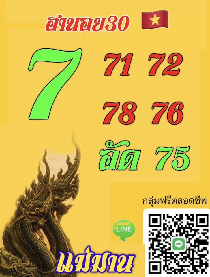 เลขเด็ดหวยฮานอย แนวทางหวยฮานอยวันนี้ 30 มค 66