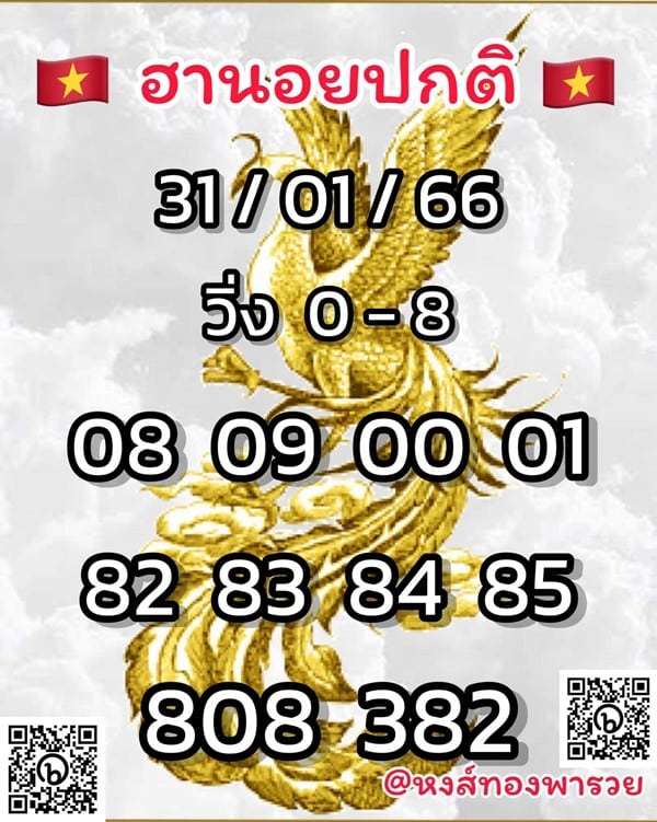 เลขเด็ดหวยฮานอย แนวทางหวยฮานอยวันนี้ 31 มค 66