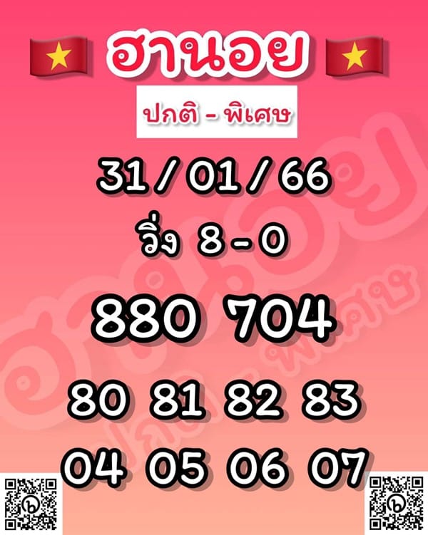 เลขเด็ดหวยฮานอย แนวทางหวยฮานอยวันนี้ 31 มค 66
