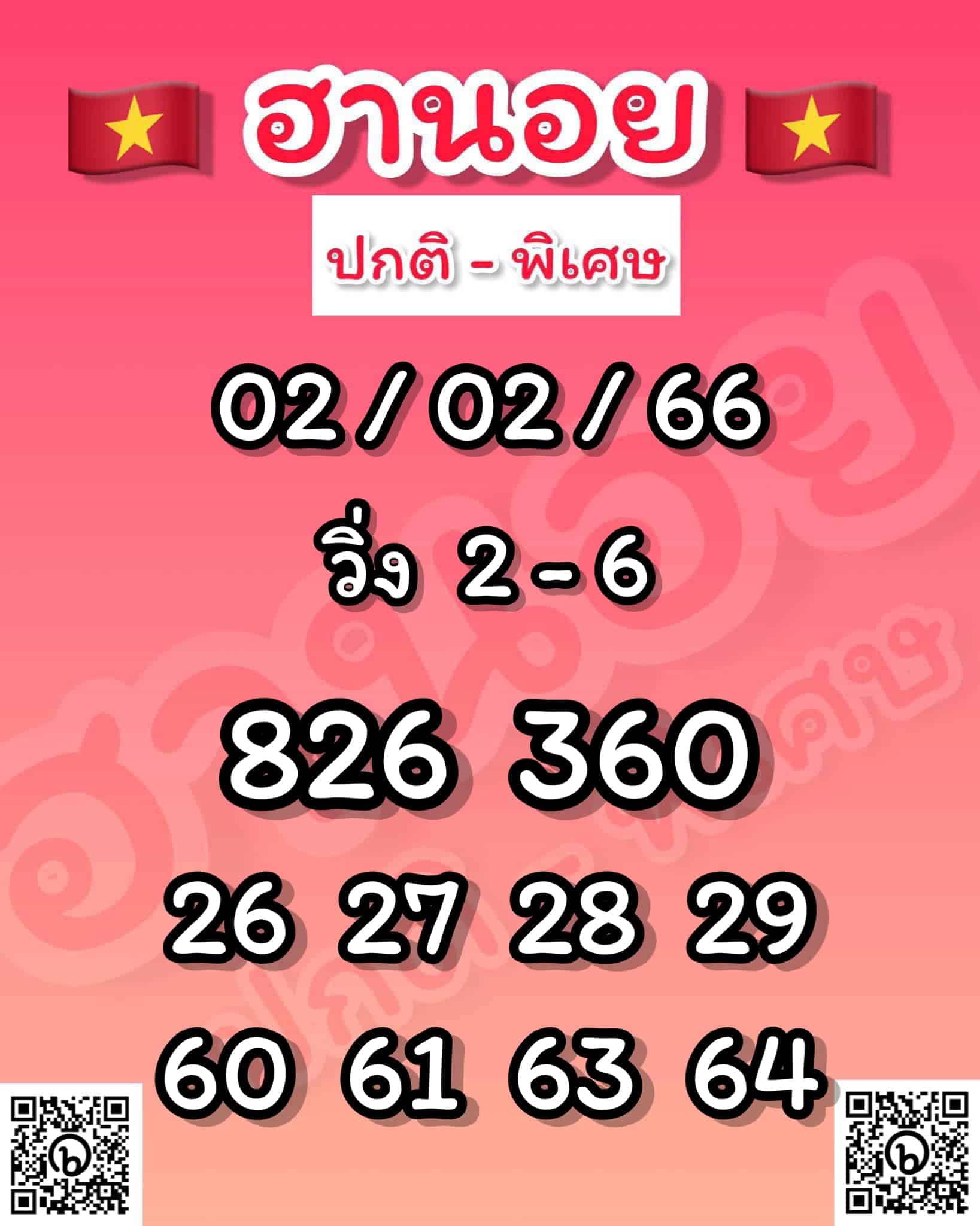 เลขเด็ดหวยฮานอย แนวทางหวยฮานอยวันนี้ 02 กพ 66