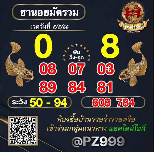 เลขเด็ดหวยฮานอย แนวทางหวยฮานอยวันนี้ 02 กพ 66