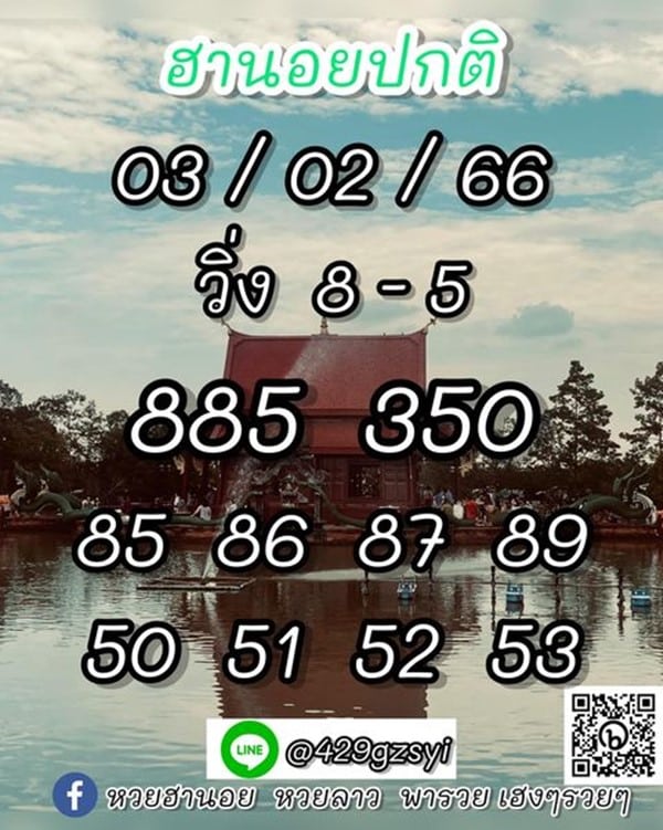เลขเด็ดหวยฮานอย แนวทางหวยฮานอยวันนี้ 03 กพ 66