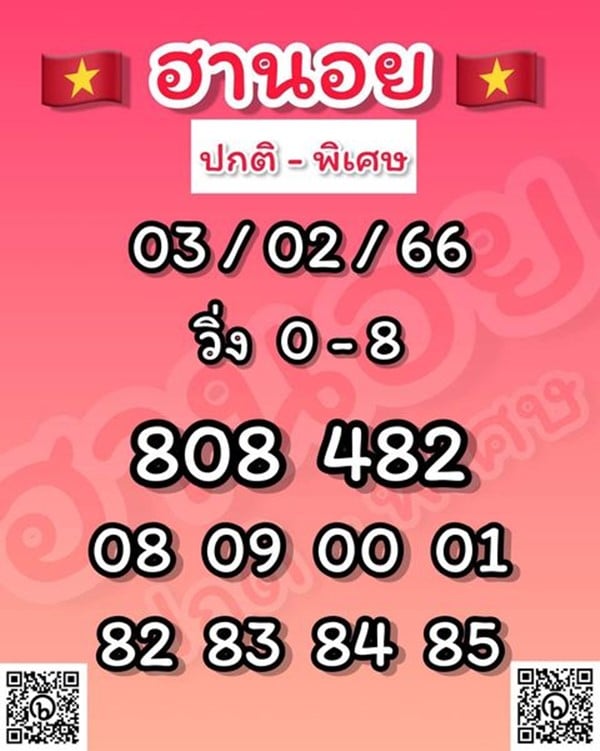 เลขเด็ดหวยฮานอย แนวทางหวยฮานอยวันนี้ 03 กพ 66