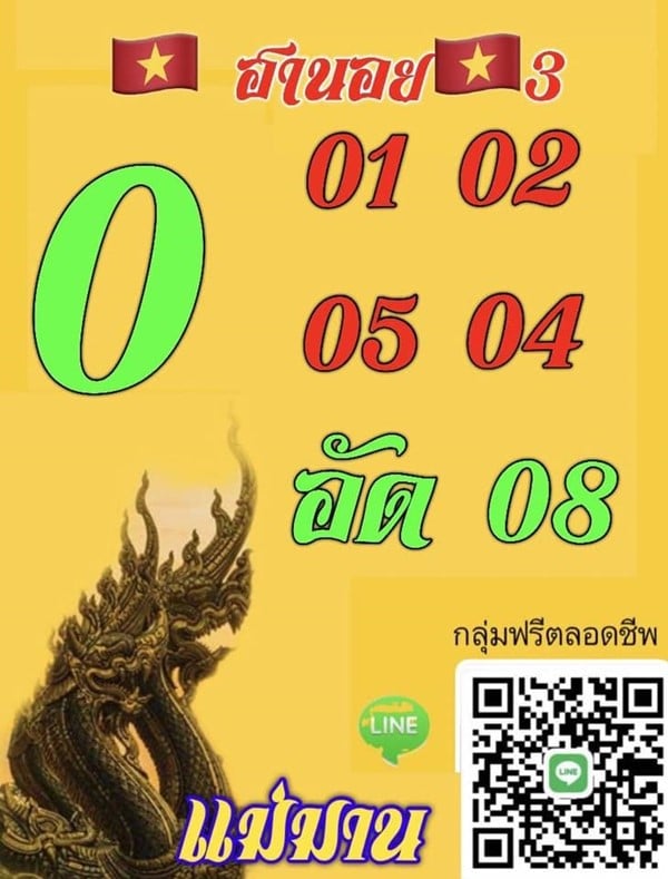 เลขเด็ดหวยฮานอย แนวทางหวยฮานอยวันนี้ 03 กพ 66