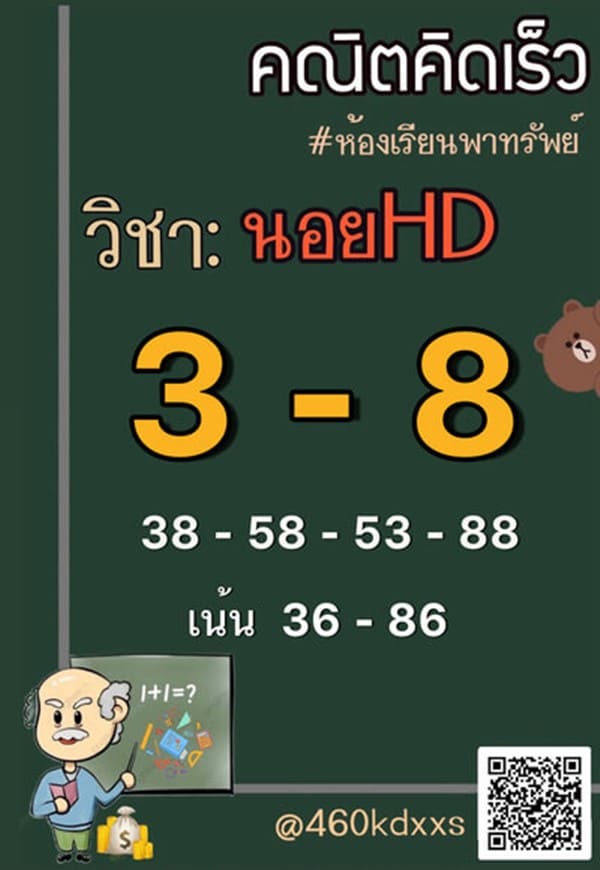 เลขเด็ดหวยฮานอย แนวทางหวยฮานอยวันนี้ 04 กพ 66