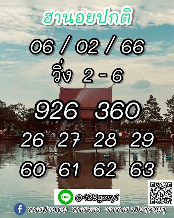 เลขเด็ดหวยฮานอย แนวทางหวยฮานอยวันนี้ 06 กพ 66