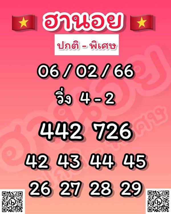 เลขเด็ดหวยฮานอย แนวทางหวยฮานอยวันนี้ 06 กพ 66